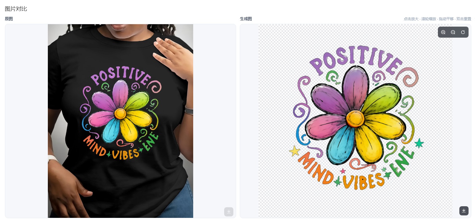 雨林凯AI智能抠图-黑色T恤彩虹花朵POSITIVE MIND文字印花提取透明底效果