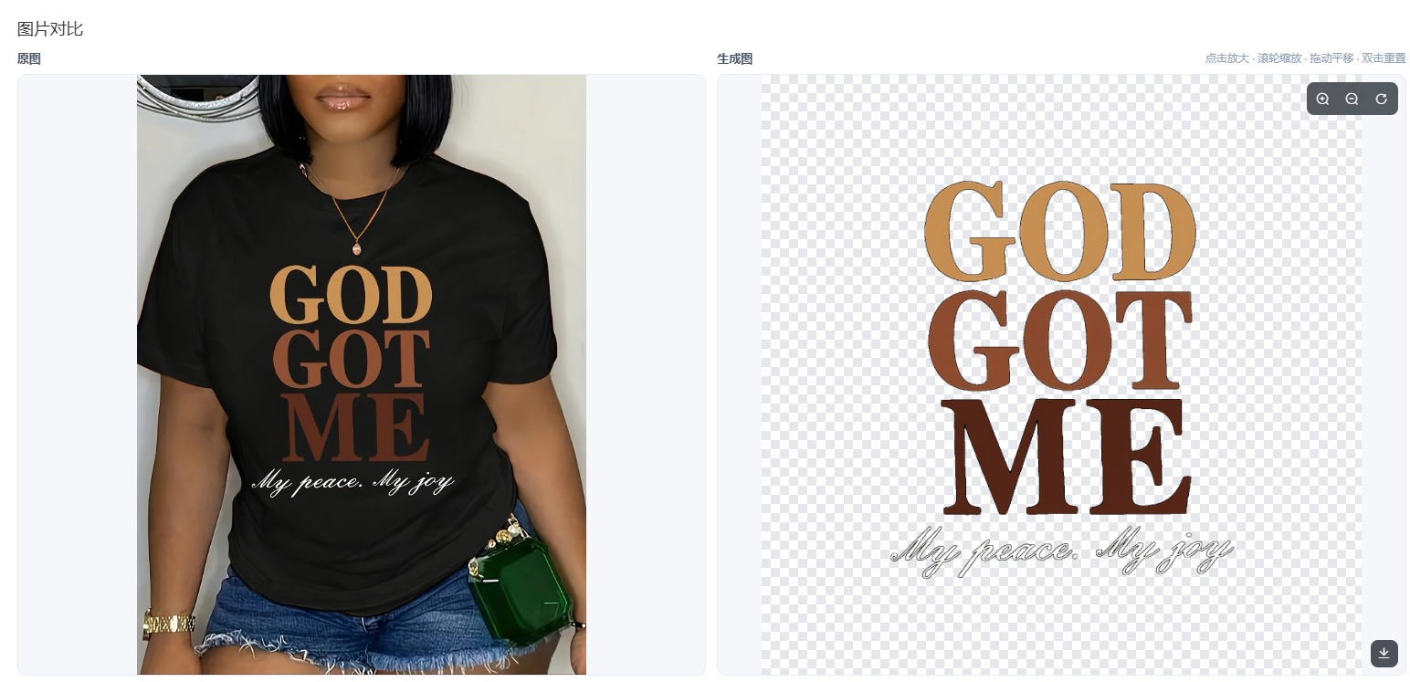 GOD GOT ME 信仰文字印花提取对比
