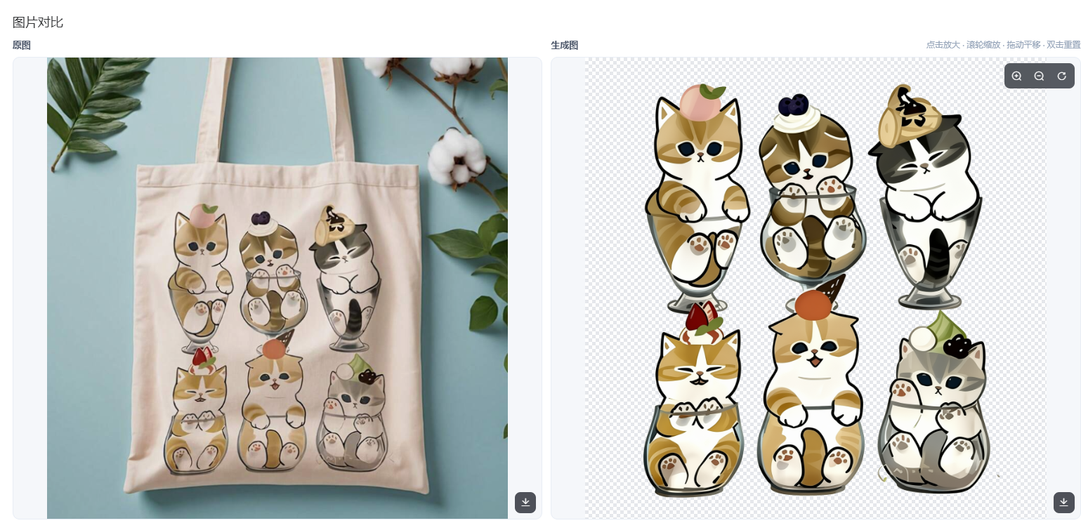 帆布包猫咪甜品印花提取对比,展示复杂背景杂物去除效果