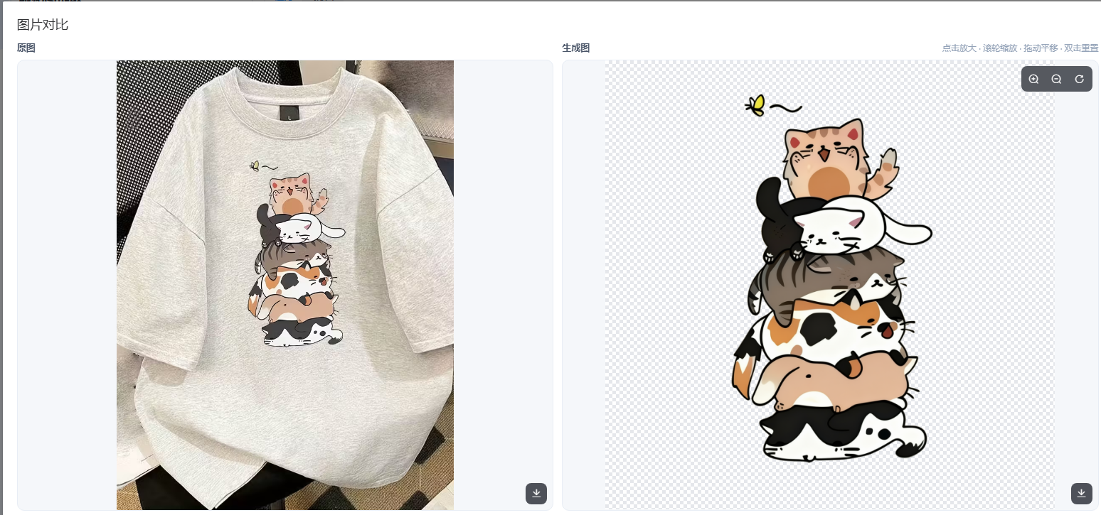 印花提取 叠罗汉猫咪 竖向构图 边缘干净 后背大图