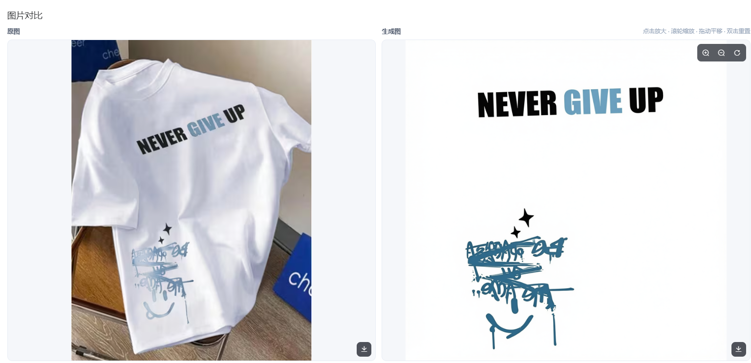 白色T恤上的 NEVER GIVE UP 黑蓝粗体印花，配蓝色涂鸦星星与笑脸